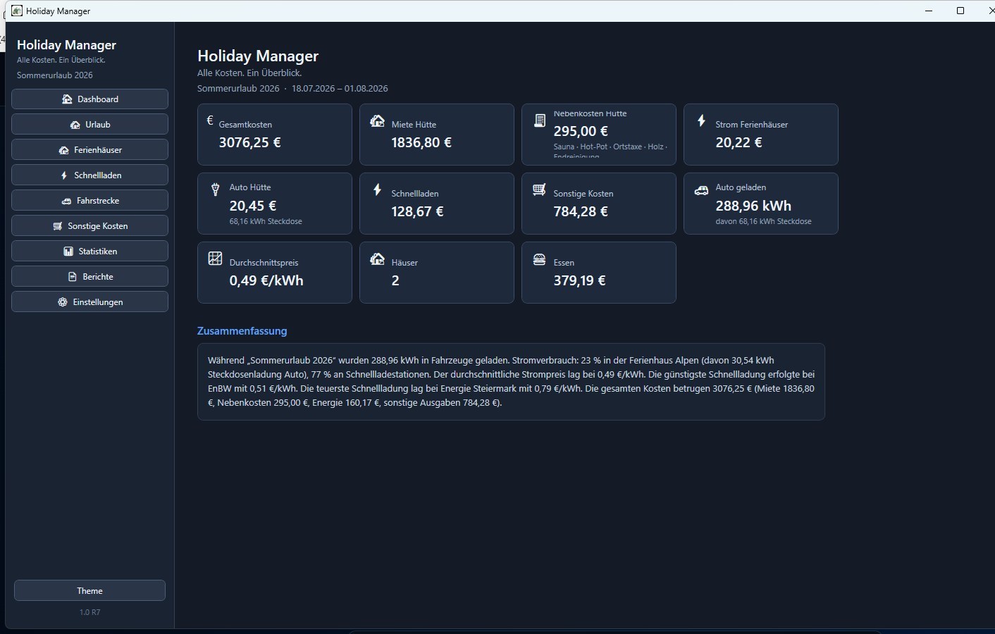 Dashboard von Holiday Manager mit Kostenkarten