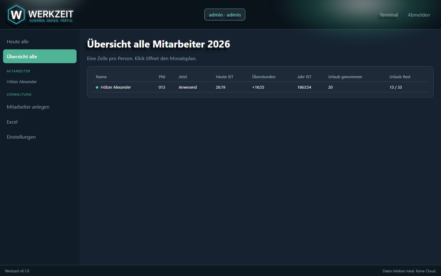 Tabelle mit allen Mitarbeitern, IST und Urlaub